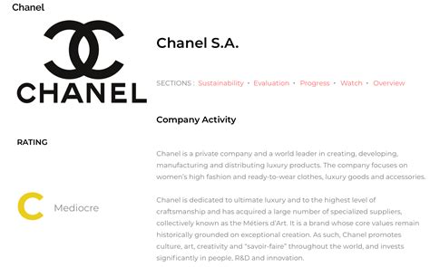 chanel sustainability report.